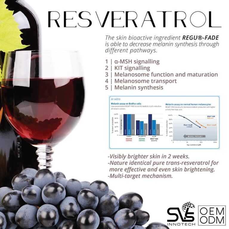 Svs Innotech Ingredients 35